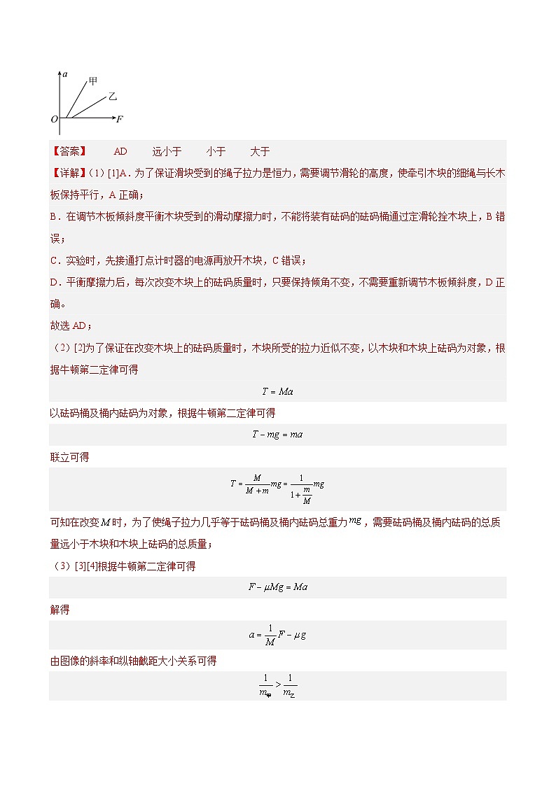 专题72 实验三:探究加速度与力质量的关系(解析卷)-【真题汇编】最近10年(2014-2023)高考物理真题分项汇编(全国通用)第2页