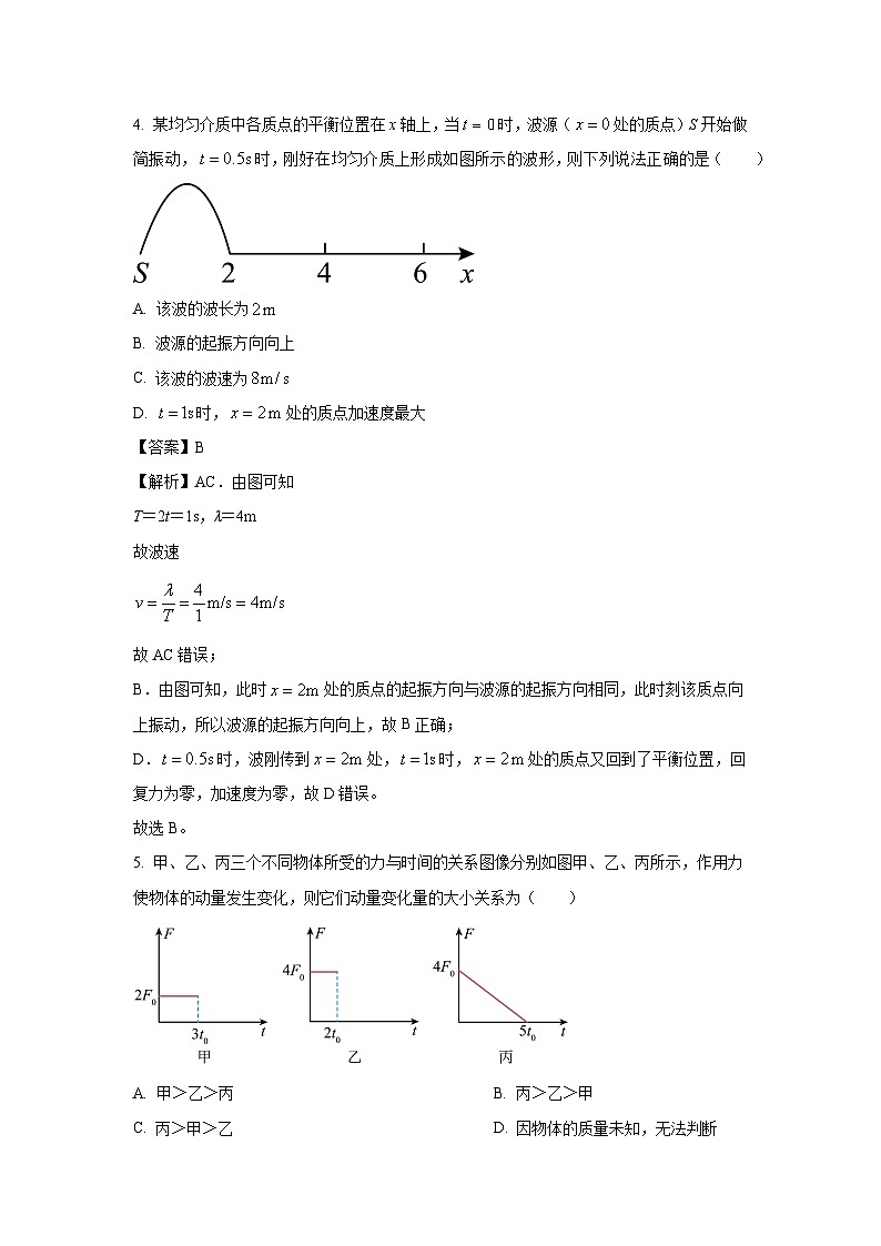 2024~2025学年河北省高二(上)期中联考物理试卷(解析版)第3页