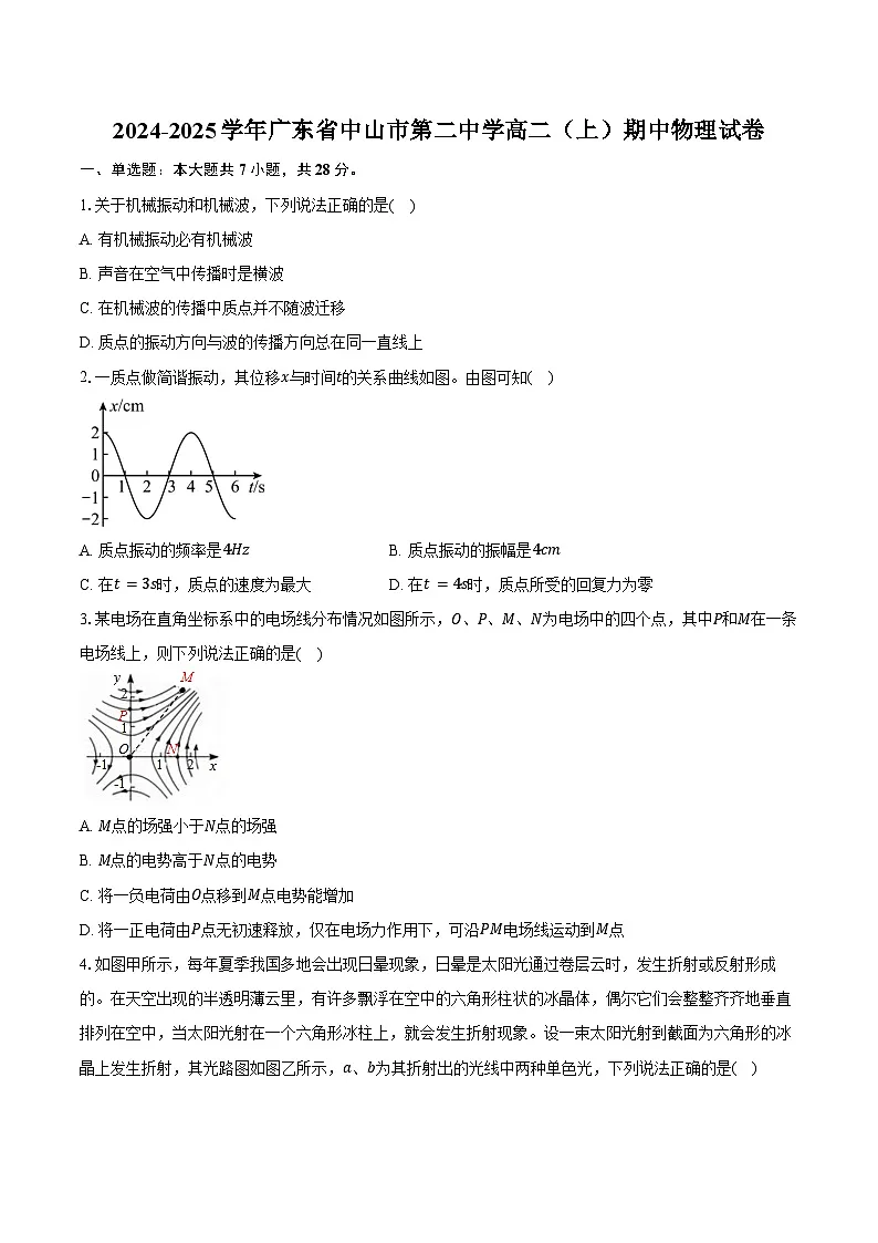 2024-2025学年广东省中山市第二中学高二(上)期中物理试卷(含答案)第1页