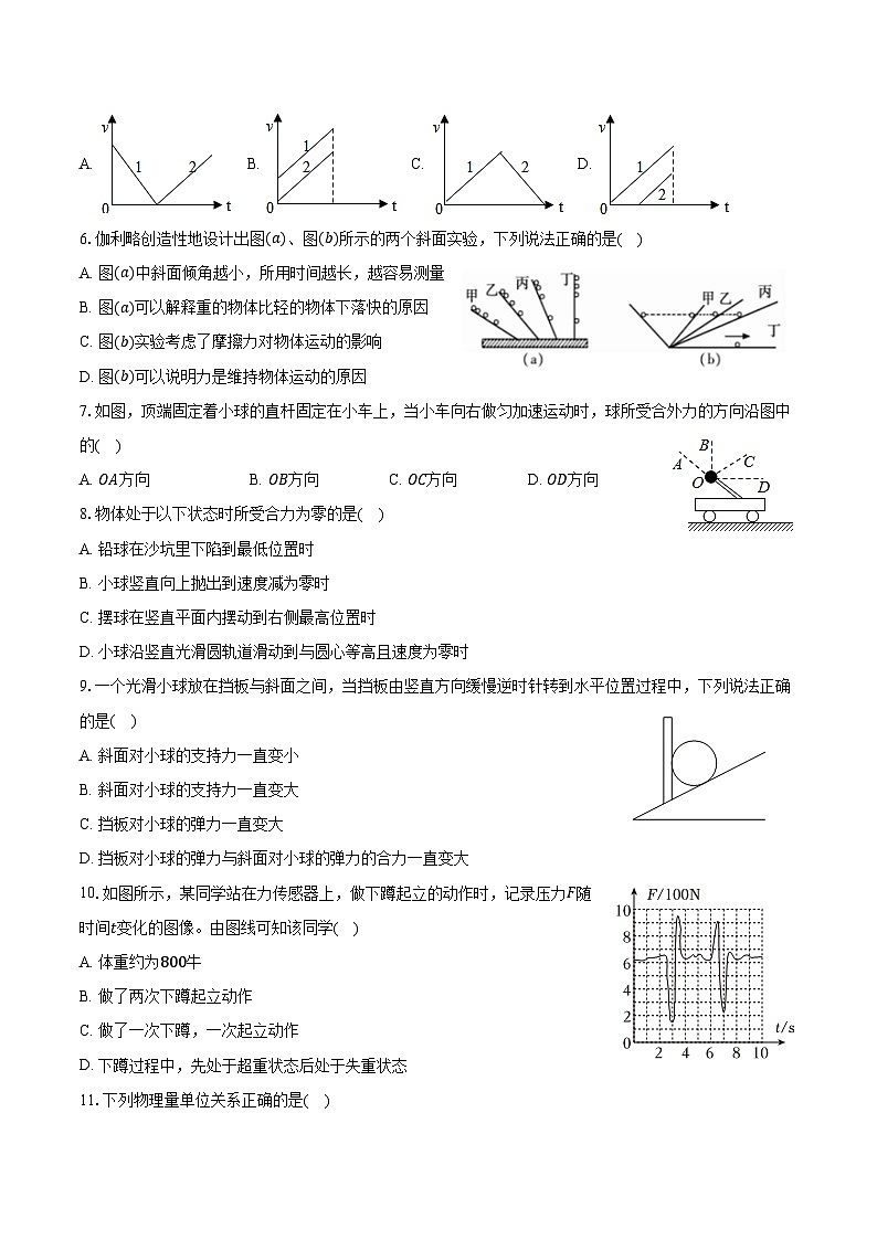 2023-2024学年上海市杨浦区控江中学高一(上)期末物理试卷(含答案)第2页