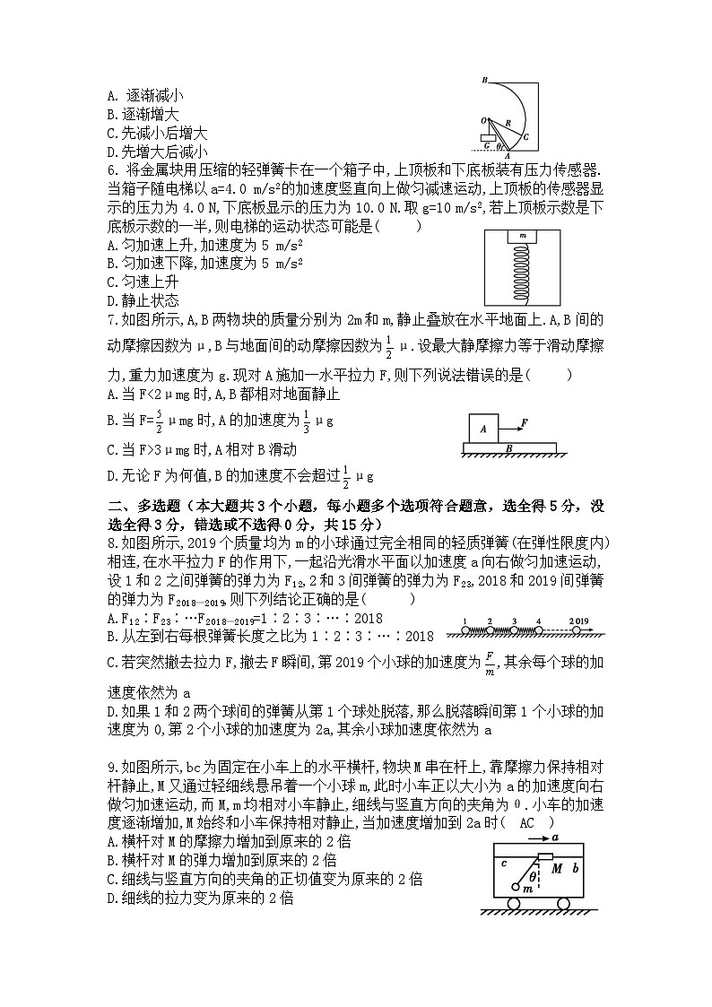2025届高三一诊模拟联考物理试卷第2页