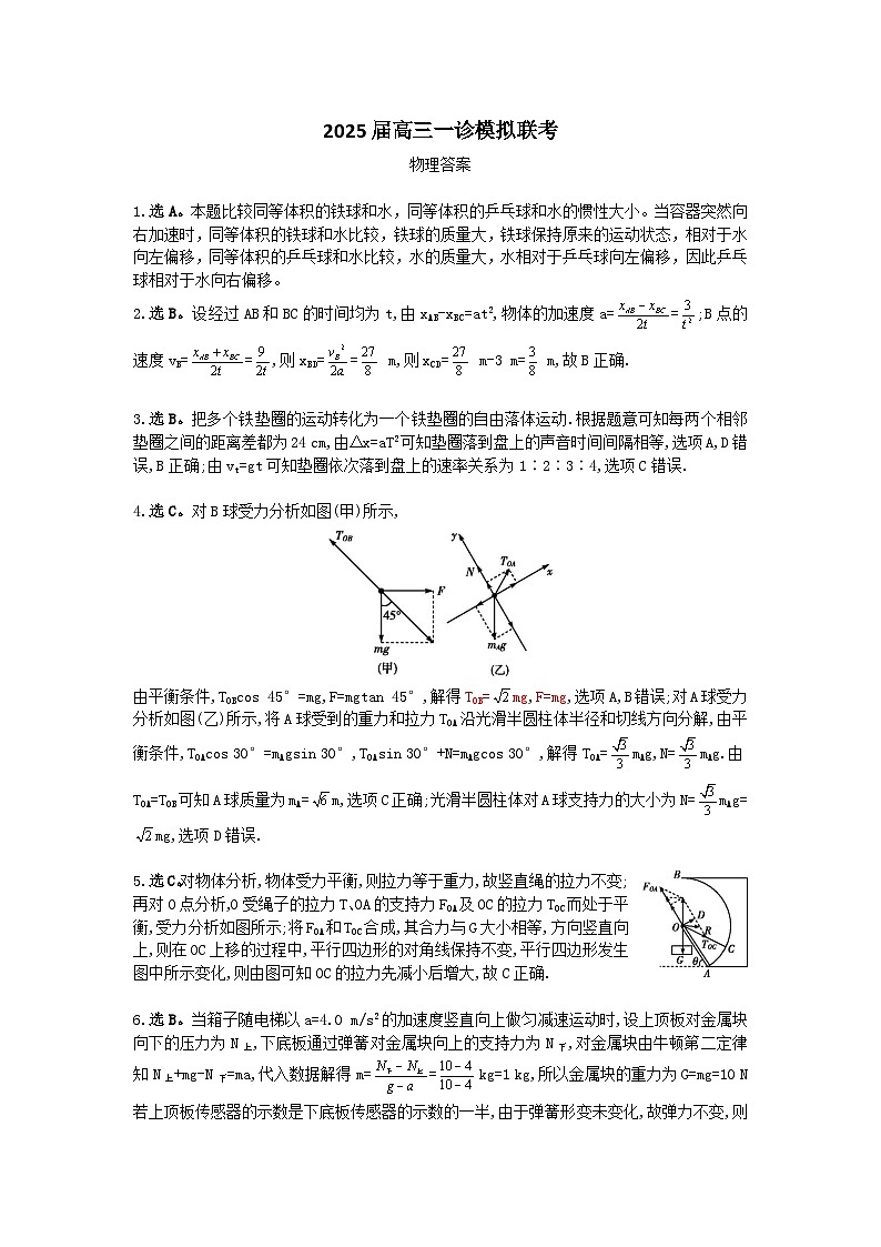 2025届高三一诊模拟联考物理答案第1页