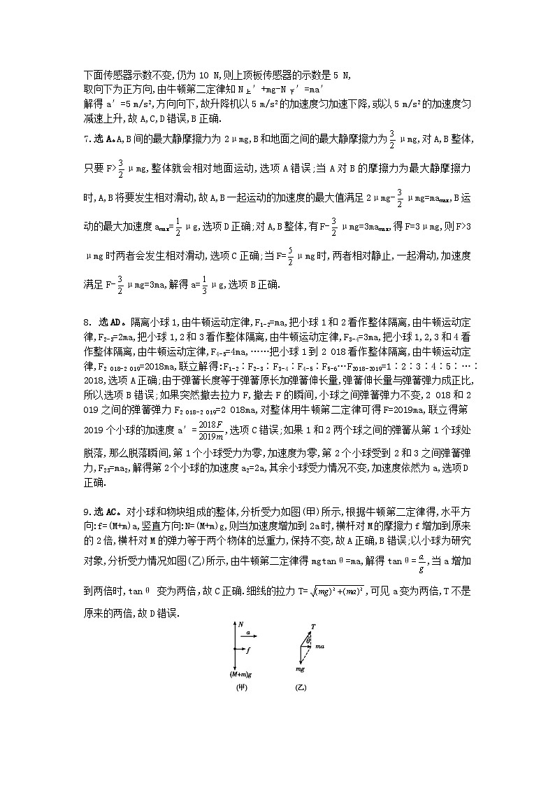 2025届高三一诊模拟联考物理答案第2页