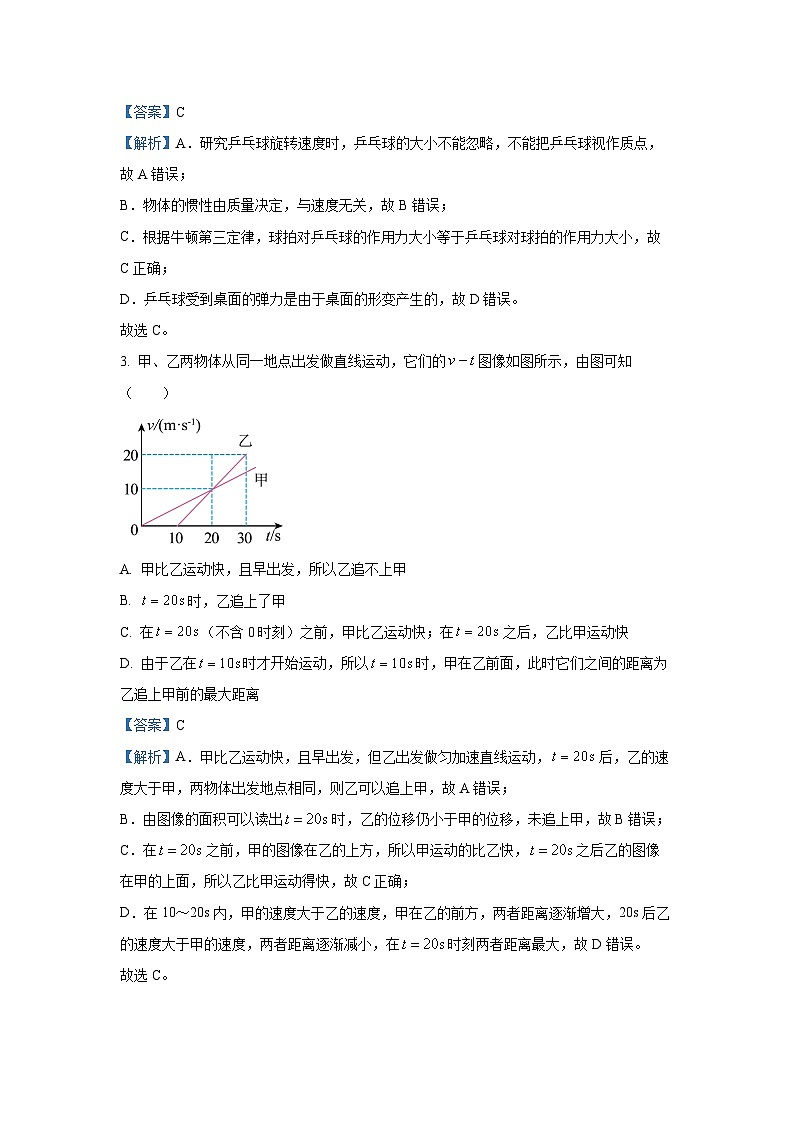 2024~2025学年贵州省部分学校高一(上)12月月考物理试卷(解析版)第2页