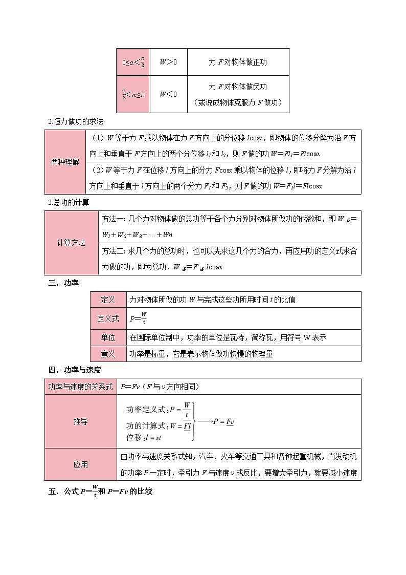 专题08 机械能守恒定律(知识梳理+5大考点精讲精练+实战训练)(解析版)第3页