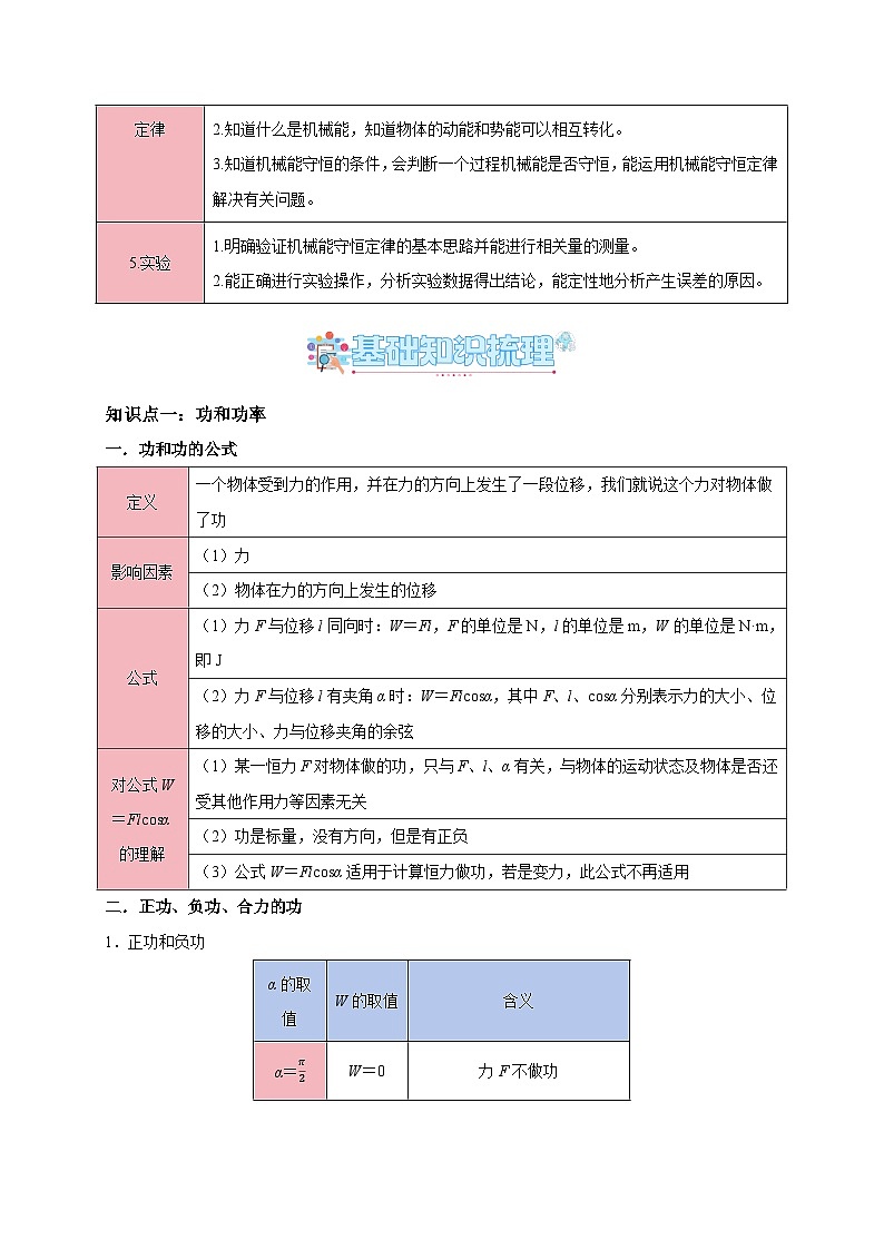 专题08 机械能守恒定律(知识梳理+5大考点精讲精练+实战训练)(原卷版)第2页