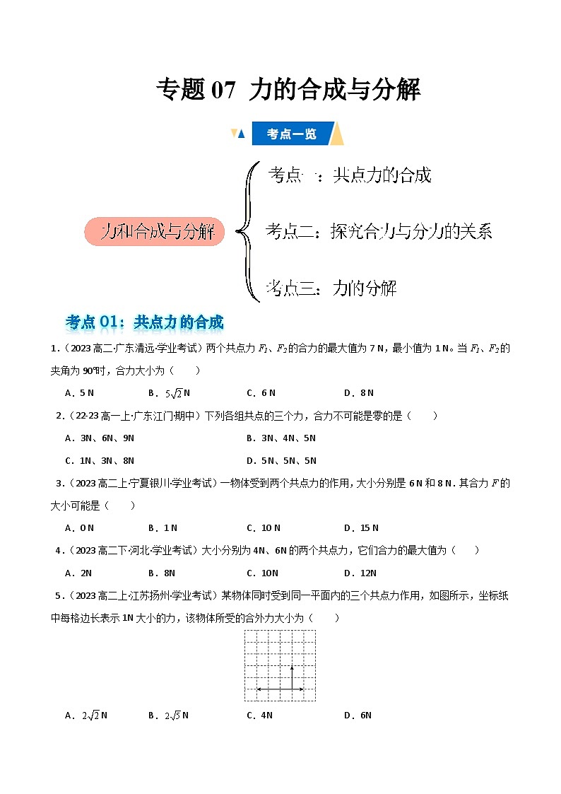 专题07 力的合成与分解备战2025年高中学业水平合格考物理真题分类汇编(全国通用)原卷版第1页