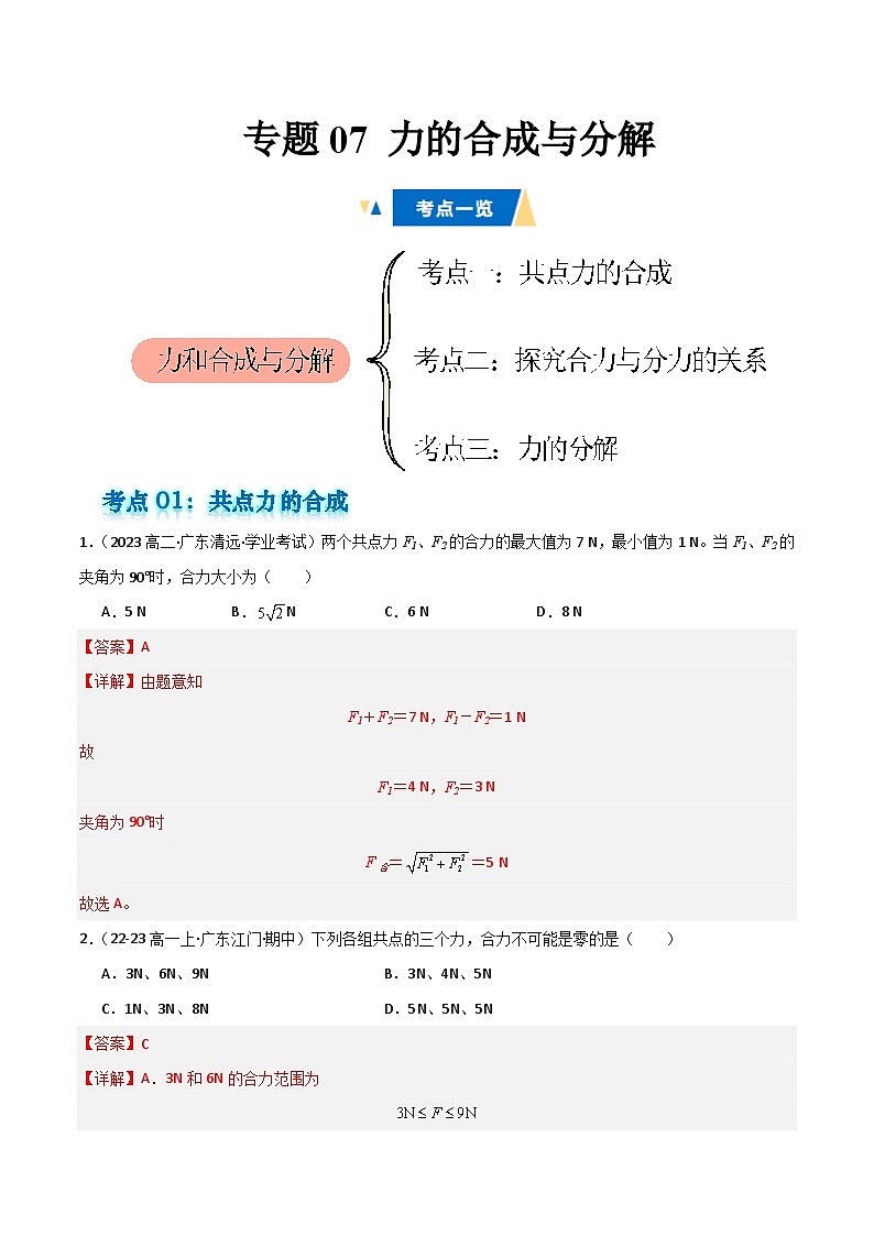 专题07 力的合成与分解备战2025年高中学业水平合格考物理真题分类汇编(全国通用)解析版第1页
