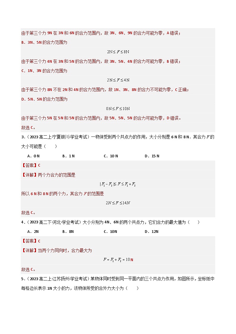 专题07 力的合成与分解备战2025年高中学业水平合格考物理真题分类汇编(全国通用)解析版第2页