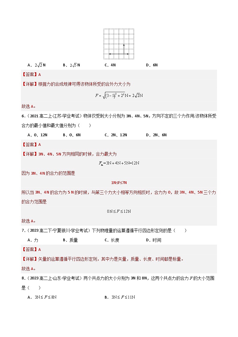 专题07 力的合成与分解备战2025年高中学业水平合格考物理真题分类汇编(全国通用)解析版第3页