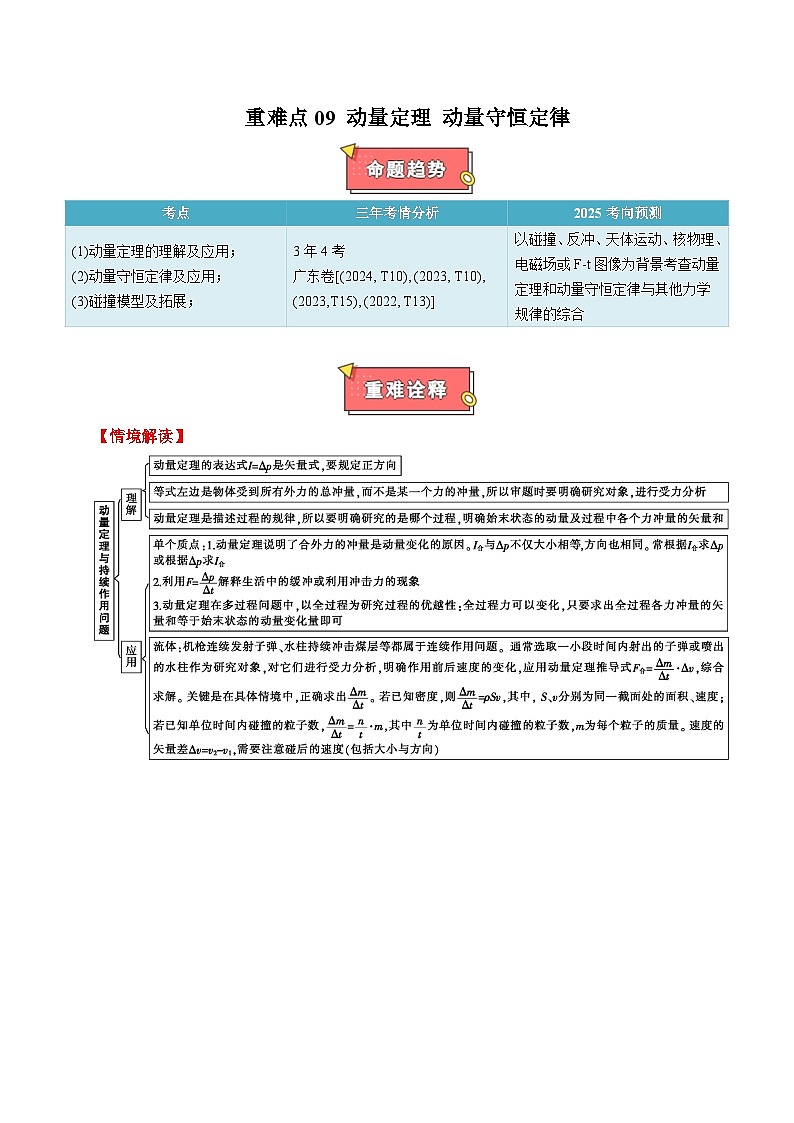 重難點(diǎn)09 動(dòng)量定理 動(dòng)量守恒定律-2025年高考物理 熱點(diǎn) 重點(diǎn) 難點(diǎn) 專練（廣東專用）（解析版）第1頁(yè)