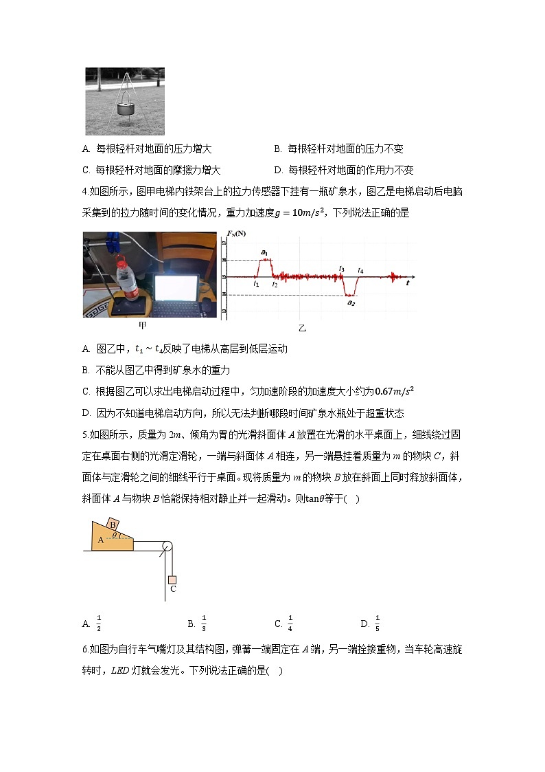 安徽省皖中名校联盟2024-2025学年高三(上)第二次教学质量检测物理试卷(解析版)第2页