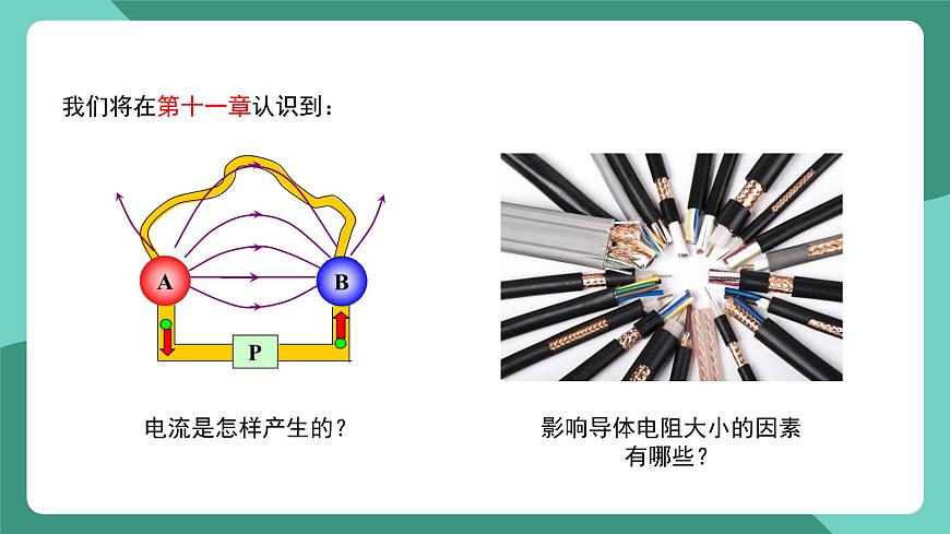 人教版（2019）高中物理必修第三冊(cè) 開(kāi)學(xué)第一課 課件第6頁(yè)
