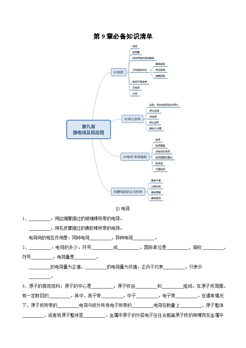 人教版(2019)高中物理必修第三册第九章 静电场及其应用 单元知识清单(原卷)第1页