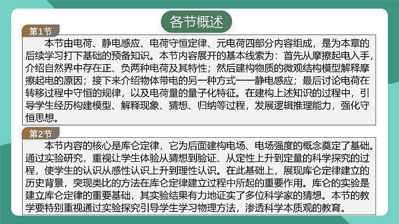 人教版(2019)高中物理必修第三册 第九章 静电场及其应用 单元解读课件第5页