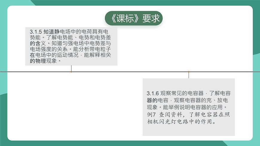 人教版（2019）高中物理必修第三冊 第十章 靜電場中的能量 單元復習課件第7頁