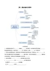 人教版（2019）高中物理必修第三册 第十一章 电路及其应用 单元知识清单（原卷＋解析卷）