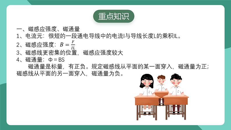 人教版(2019)高中物理必修第三册 第十三章 电磁感应与电磁波初步 单元复习课件第6页