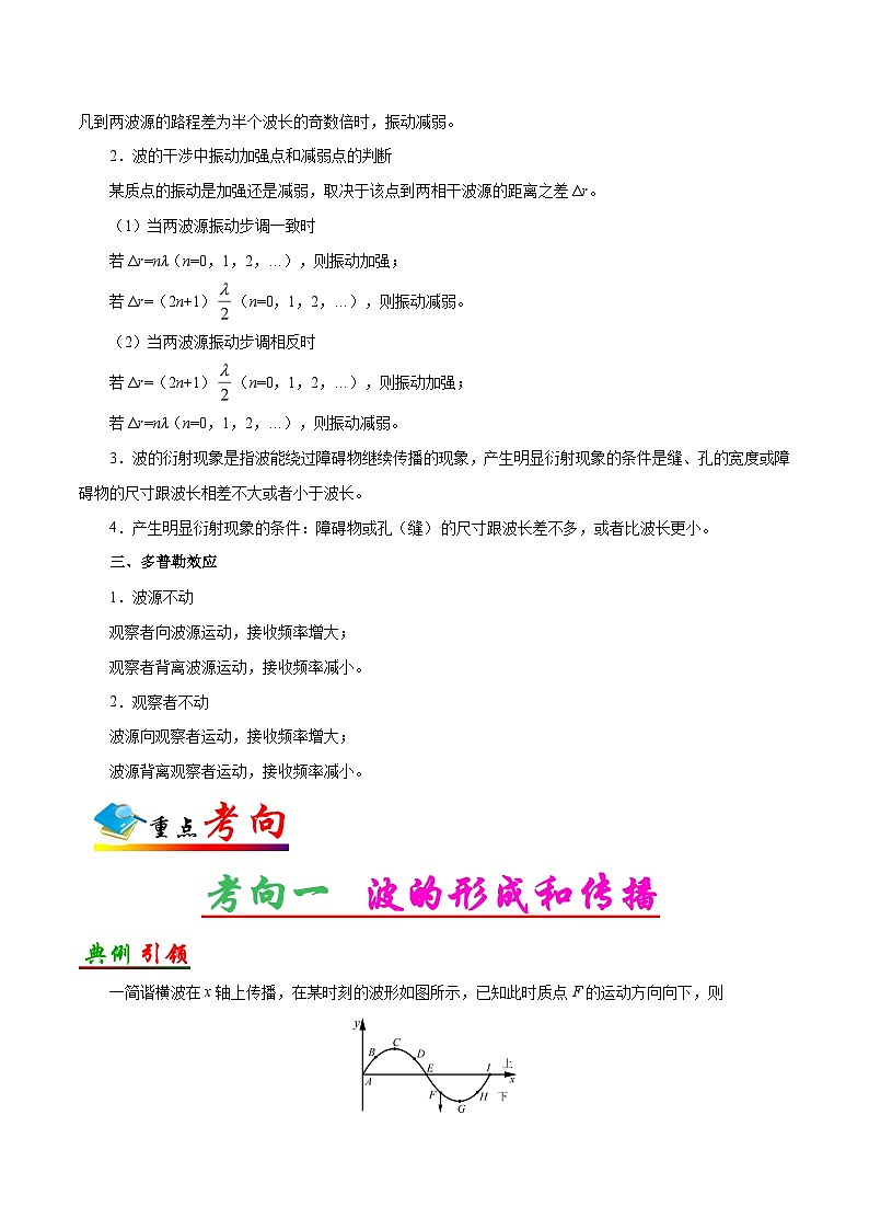 备战2025年高考物理考点一遍过学案考点64 机械波第2页