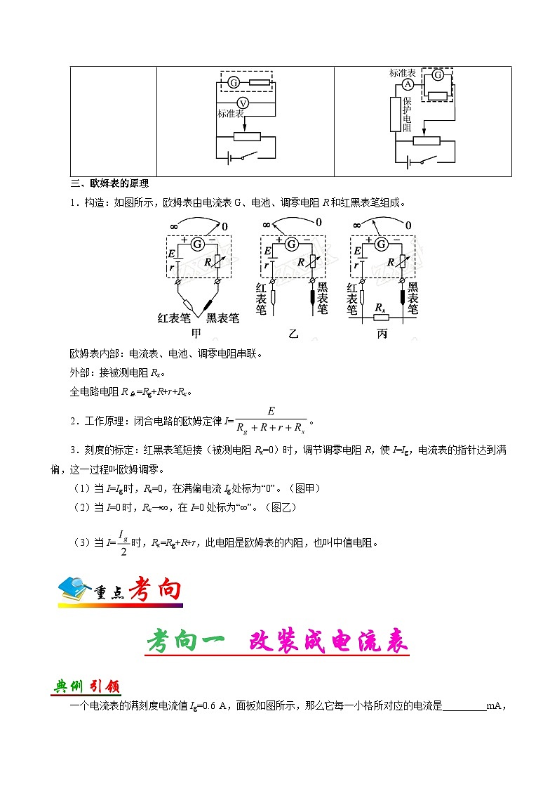 备战2025年高考物理考点一遍过学案考点39 电表改装原理第2页