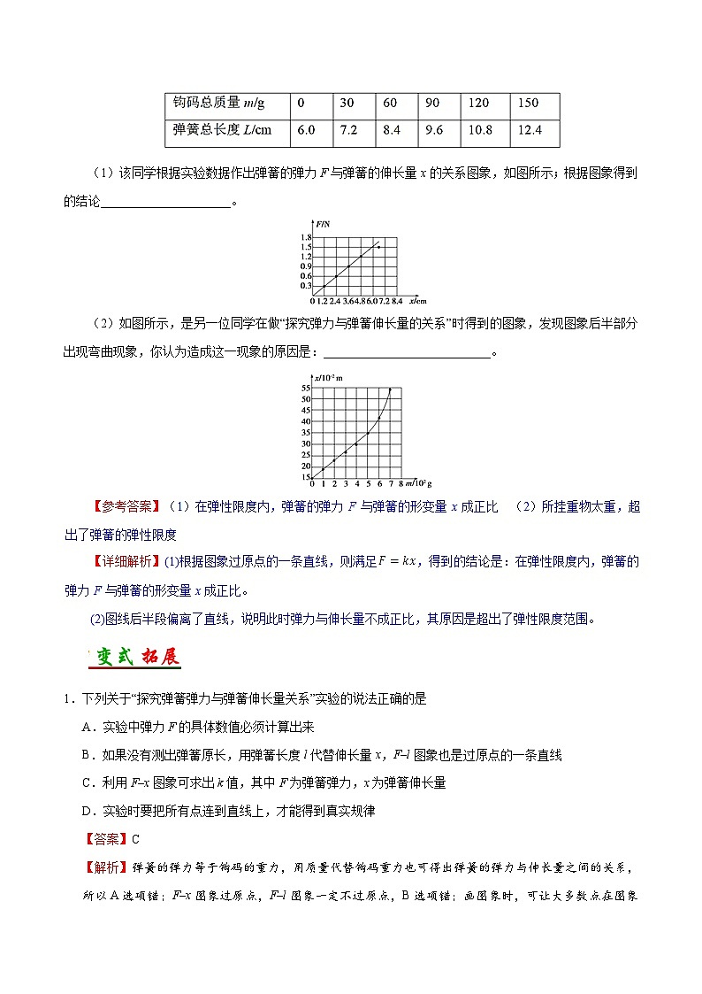 备战2025年高考物理考点一遍过学案考点07 实验:探究弹力和弹簧伸长的关系第3页
