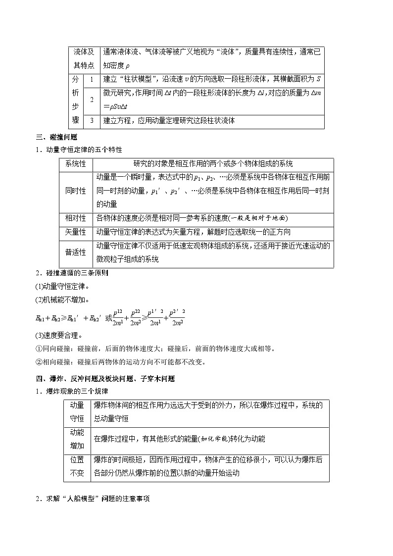 重难点07 动量定理、动量守恒定律 - 2025年高考物理 热点 重点 难点 专练(西北四省专用)(原卷版)第3页