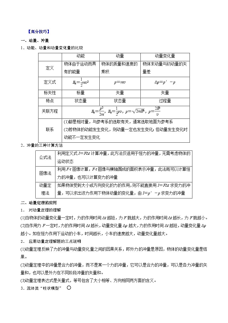 重难点07 动量定理、动量守恒定律 - 2025年高考物理 热点 重点 难点 专练(西北四省专用)(解析版)第2页