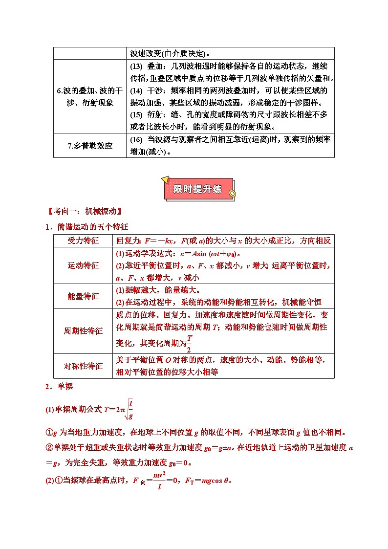 重难点20 机械振动与机械波-2025年高考物理 热点 重点 难点 专练(广东专用)(原卷版)第3页