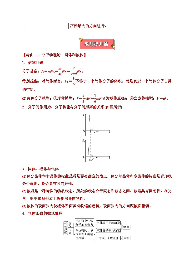 重难点22 热学-2025年高考物理 热点 重点 难点 专练(广东专用)(原卷版)第3页