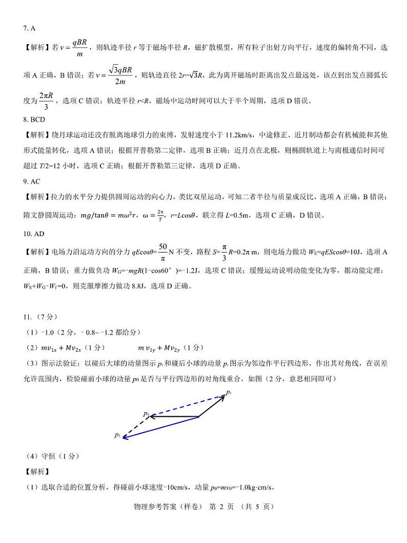 2025届高考仿真模拟卷 物理参考答案(样卷).pdf第2页