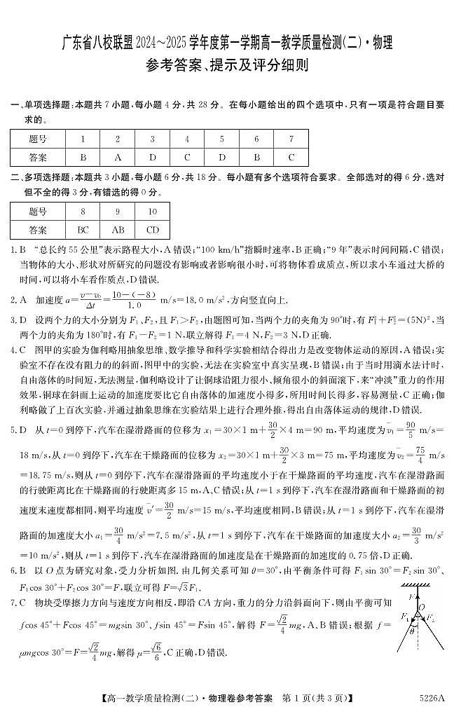 5226A 物理DA第1页