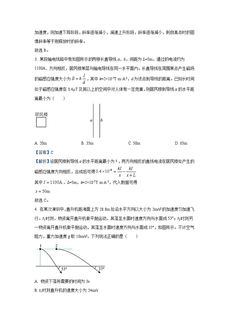 2025屆黑龍江省哈爾濱市東北三省精準(zhǔn)教學(xué)高三（上）12月聯(lián)考（一模）物理試卷（解析版）第3頁(yè)