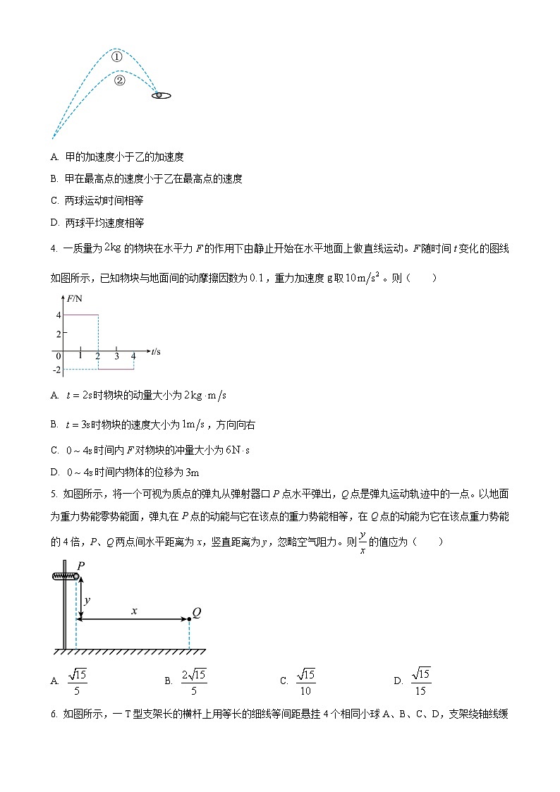 内蒙古自治区巴彦淖尔市第一中学2024-2025学年高三上学期12月月考物理第2页