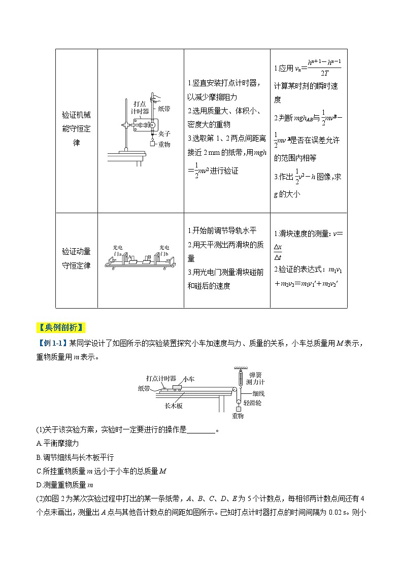 专题09 力学实验-2025年高考物理二轮热点题型归纳与变式演练(新高考通用)(原卷版)第3页