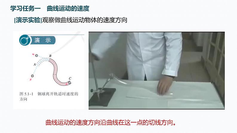 1 曲线运动 课件第4页