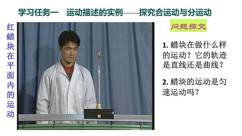 2 运动的合成与分解 第1课时 运动的合成与分解一般规律 课件第2页