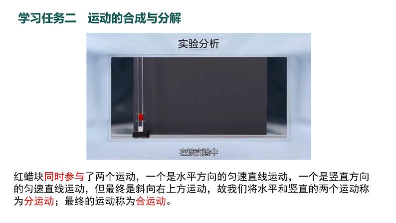 2 运动的合成与分解 第1课时 运动的合成与分解一般规律 课件第8页
