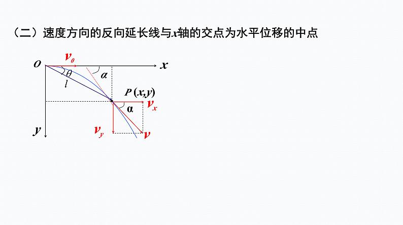 4 抛体运动的规律 第2课时 平抛运动的两个重要推论 一般的抛体运动 课件第3页