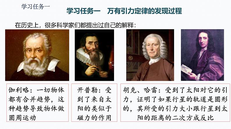 2 万有引力定律 课件第2页