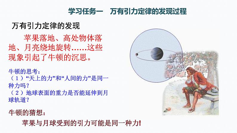 2 万有引力定律 课件第6页