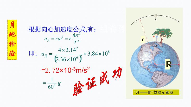 2 万有引力定律 课件第8页