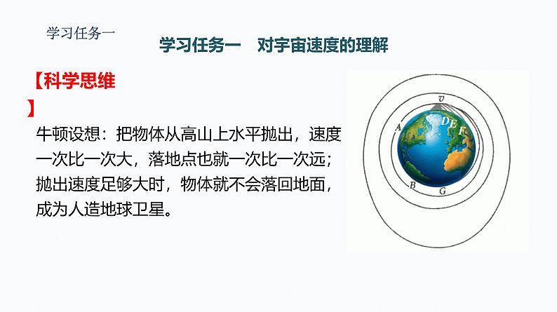 4 宇宙航行 课件第3页