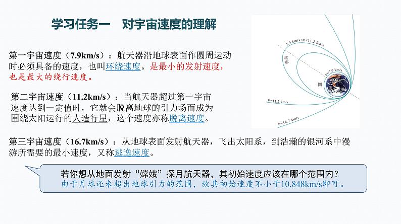 4 宇宙航行 课件第6页
