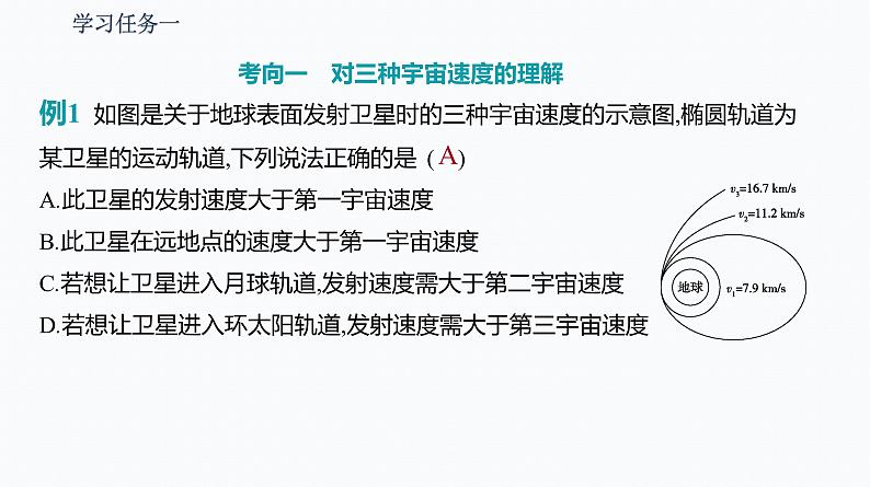 4 宇宙航行 课件第7页