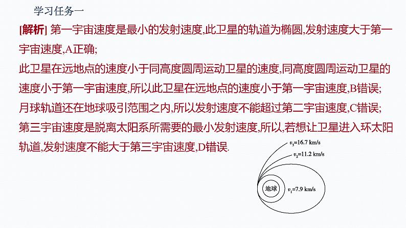4 宇宙航行 课件第8页