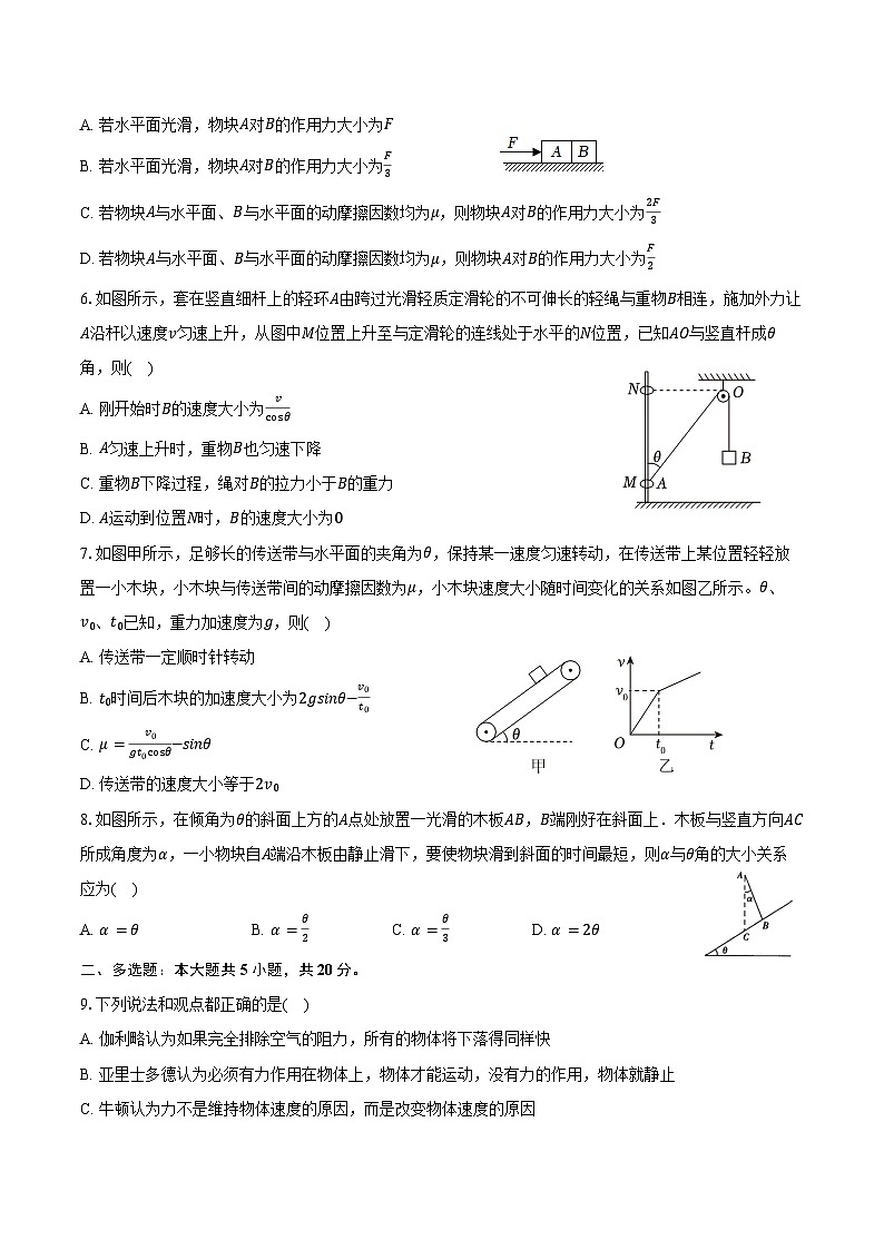 海南省海南中学2024-2025学年高三上学期10月月考试题 物理试卷 (含答案)第2页
