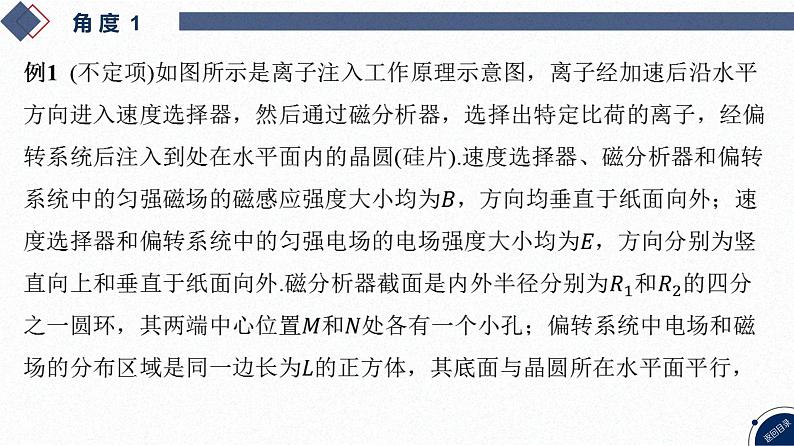 2025高考物理二轮复习专题三-电场和磁场-第六讲 电磁场中的空间立体问题和摆线问题【课件】第5页