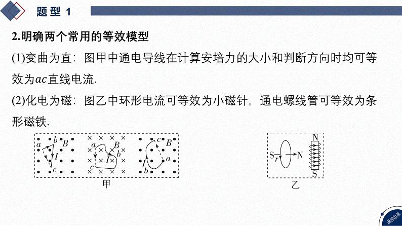 2025高考物理二轮复习专题三-电场和磁场-第八讲 磁场【课件】第5页