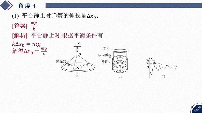 2025高考物理二轮复习专题四-电路和电磁感应-第六讲 电磁感应实践性应用专题【课件】第6页