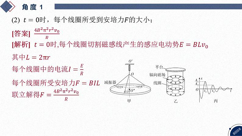 2025高考物理二轮复习专题四-电路和电磁感应-第六讲 电磁感应实践性应用专题【课件】第7页